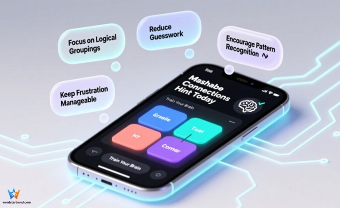 mashable connections today